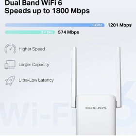 Resim Mercusys ME70X | AX1800 Mbps Dual-Band Wi-Fi 6 Menzil Genişletici | 1 Gigabit Port | 2 Harici Anten | Access Point Modu | Kolay Kurulum | Mobil Uygulama Destekli 
