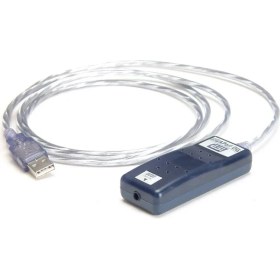 Resim ESI Audio Gıgaport Dg 