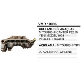 Resim Diot Tablasi Boxer Canter Ym 98> Fe659 504633410 