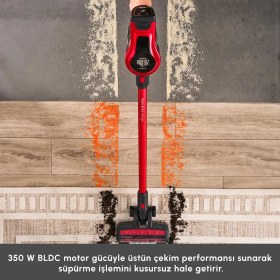 Resim Karaca Vantuz Power Up Kablosuz Şarjlı Dikey Süpürge Park Et & Git Özellikli 21 Kpa Güçlü Emişli Hepa Filtreli LED Başlıklı Imperial Red 