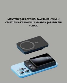 Resim Gerçek Zamanlı Güç Göstergeli Manyetik Usb-c Taşınabilir Powerbank 