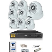 Resim Ids - 8 Kameralı 5 Mp Sony Lensli 1080P Full HD Güvenlik Kamerası Sistemi - Cepten İzle - 1 TB İç 