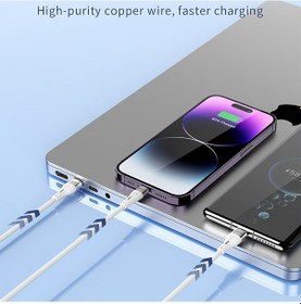 Resim Recci Rs11cl Type-c To Lightning Pd Hızlı Şarj Özellikli Data Ve Şarj Kablosu 20w 1m Beyaz 