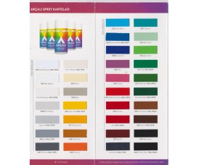 Resim Akçalı 400 ml Altın Yaldız 310 Sprey Boya İç ve Dış Mekan Kullanımı için Kolay Uygulama 