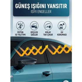 Resim Ankaflex 2 Adet Araba Gölgelik Araç Yan Cam Güneşlik Oto Perde Güneşliği Arka Cam Emzirme Örtüsü 