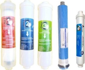 Resim Ters Ozmoz Kapalı Kasa Su Arıtma Filtresi 5 Aşama Filtre Tam Set 