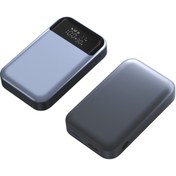 Resim MEKARTEKNO Nettech NT-PW36 PD 30W+ 33W 15W 10000 MAh Taşınabilir Powerbank (Gri) NT-104931 