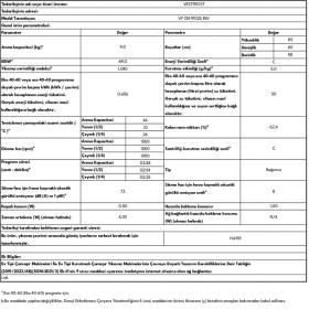 Resim Vestfrost Vf cm 9102S Inv C Enerji Sınıfı 9 kg 1000 Devir Çamaşır Makinesi 