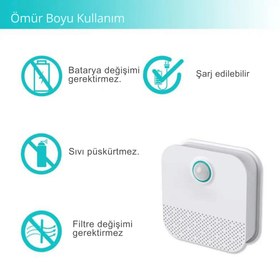 Resim Paw Portal Kedi Kumu Kabı Koku Giderici 