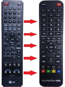 Resim DST Lg Akb32273707 (süp11133) Dvd 5+1 Ses Sitemi Kumandası 