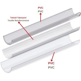 Resim Dyzer Süper Ekstra Örgülü Şeffaf Bahçe Hortumu 10x16 7 Metre İç Çap:10 Mm Dış Çap: 16 Mm 