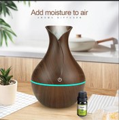 Resim hediyeconcepti Ultrasonik Hava Nemlendirici Aromaterapi Difüzör Uçucu Yağ Mini Araba Ev Mist Maker Defuxiaomi 