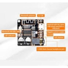 Resim Vhm-314 Bluetooth 5.0 Mp3 Modül 5adet 