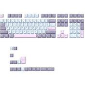 Resim Renkli Keycaps Tuş Takımı Mekanik Klavye Tuş Takımı 