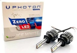 Resim ZERO H1 +3 PLUS FANSIZ LED 12V-24V Photon