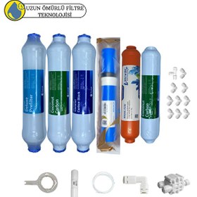 Resim Pemax Water Solutions Fluxtek Kapalı Kasa Su Arıtma Sertifikalı 6lı Pera Water Mineral Vontron Helixfil teknoloji Mebran 