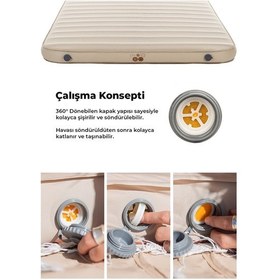 Resim Shufa Otomatik Şişme Çift Kişilik Sungerli Yatak 10 Cm Yüksekliğinde 