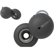 Resim Sony WF-L900 Linkbuds Kulaklık Gri 