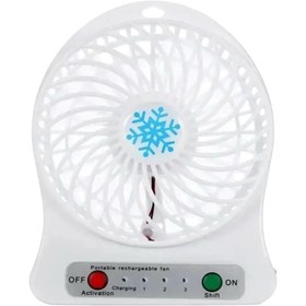 Resim Everest Şarjlı Fan Mini Taşınabilir El Ve Masa Üstü 3 Kademeli Vantilatör Pudra 