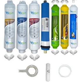 Resim Pemax Water Solutions Kapalı Kasa Su Arıtma Cihazlarına Uygun Eco 7'li Vontron Mebran Alkali-Mineral-Tatlandırıcı Set 