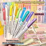 Resim 5'li Stain-Free Gradyan Vurgulayıcılar, Günlük İşaretlemeler, Çizimler ve Doodling Vurgulayıcılar için Uygun, Öğrenci Malzemeleri El Defteri Kalemi - Eğimli Uç, Non-Permeable, Plastik Malzeme, Ofis, Okul Malzemeleri Hediye Okula Dönüş Sezonu için Uygun 