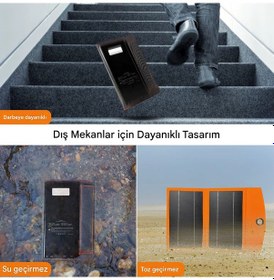 Resim 10w Katlanabilir Güneş Enerjili Powerbank Hızlı Şarj, 10.000 Mah, Kamp Ve Seyahat İçin İdeal 