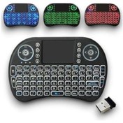 Resim Bfs Mini Klavye 