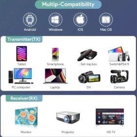 Resim Uray Home Edup HDMI Kablosuz Bağlantı Kiti Eş Zamanlı Görüntü Aktarımı Transmitter EH-WD9905 
