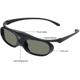 Resim Trendooze Dlp-link Şarj Edilebilir 3d Gözlük - Optoma, Acer, Benq Uyumlu, Dlp Projesiyonlu 