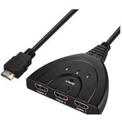 Resim Hdmi Çoklayıcı Switch 3 Port Çoğaltıcı 