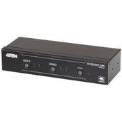 Resim 2x2 4K HDMI Matrix Switch 