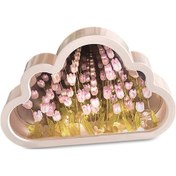 Resim Hangfox Bulut Şekilli Lale Lambası - Dıy Gece Işığı, Çocuk Odası Ve Hediye İçin Mor 