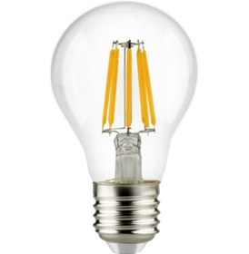 Resim Bix SL-04 6W E27 Daylight A+ Uzaktan Kontrol ve Zaman Ayarlı 600lm Akıllı Ampül 