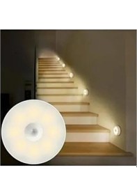 Resim Uslucan Alışveriş Hareket Sensörlü Led Lamba Renk 