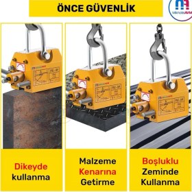Resim Magneteksan PML-300 Mıknatıslı Kaldıraç - Sac Taşıyıcı 