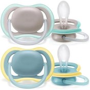 Resim Nessiworld Avent Ultra Air Emzik 18+ Ay 