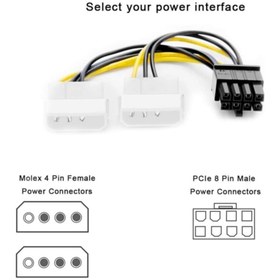 Resim Platoon Oem Ekran Kartı Power Güç Kablosu 8 Pin Pcı-e (14cm) 