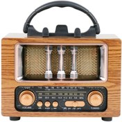 Resim JUNGLEE Nostaljik Radyo Şarjlı Bluetooth Hoparlör Taşınabilir Sd kart Usb Girişli Mini Speaker 