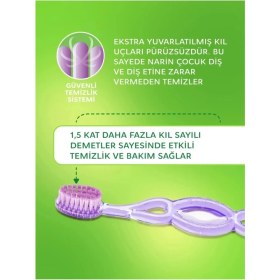 Resim Fırsatkolik Mey Ithalat® .kids Ekstra Soft Diş Fırçası 3-7 Yaş 