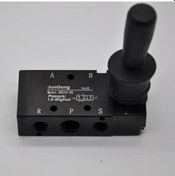 Resim Willowhaven 4h210 08 Manuel Kollu 1 4 Npt Beş Yollu Pnömatik Vana Endüstriyel Otomasyon 