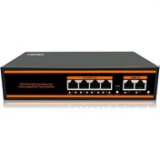 Resim 4 Port PoE Switch 2 Uplink - 4 Port PoE Switch 4+2 78W Watt 4 Port PoE Switch 2 Uplink - 4 Port PoE Switch 4+2 70W Watt