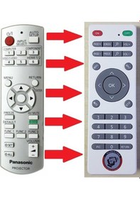 Resim Panasonic N2Qayb000696 Projeksiyon Kumandası 