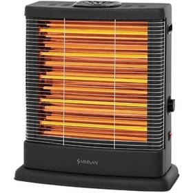 Resim Minisan MS2500 Quartz Isıtıcı Soba 2500W 5 Flament 