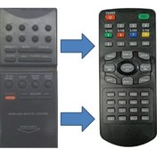 Resim Arçelik Beko Arms 821 Müzik Seti Ses Sistemi Kumandası 