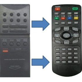 Resim Arçelik Beko Arms 821 Müzik Seti Ses Sistemi Kumandası 