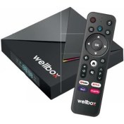 Resim Wellbox Max3 Android Tv Box Android 12 Sesli Komut 2gb Ram 16GB Hafıza;class 
