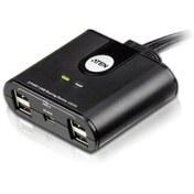 Resim Aten Usb Arayüzüne Sahip Cihazları Paylaştıran Switch, Usb 2.0 , 2 Pc, 4 Usb Cihaz (2-port Usb Peripheral 