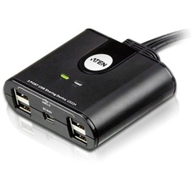 Resim Aten Usb Arayüzüne Sahip Cihazları Paylaştıran Switch, Usb 2.0 , 2 Pc, 4 Usb Cihaz (2-port Usb Peripheral 