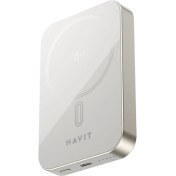 Resim Havit PB5228 Titanium Magsafe 10.000MAH Powerbank – Titanyum 