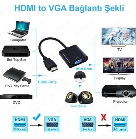Resim HDMI To VGA Ses Destekli HDMI Giriş VGA Çıkış Dönüştürücü 